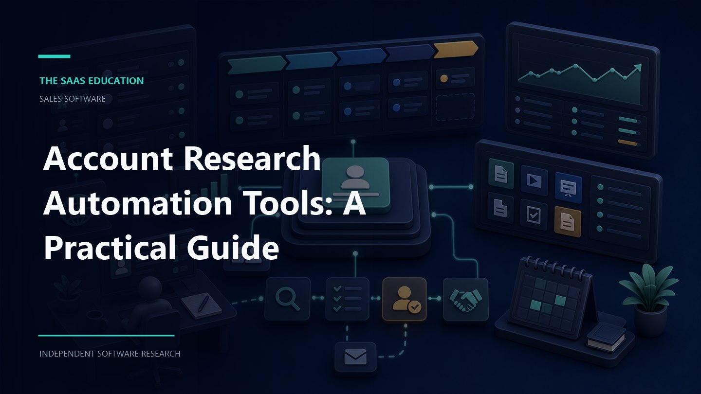 Account Research Automation Tools: A Practical Guide editorial illustration showing a sales software workflow and review checkpoints