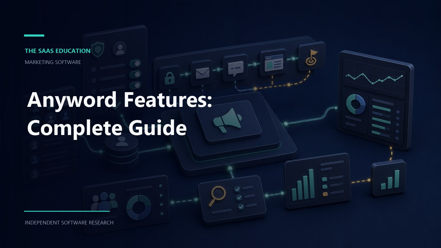 Anyword feature guide for performance marketing content
