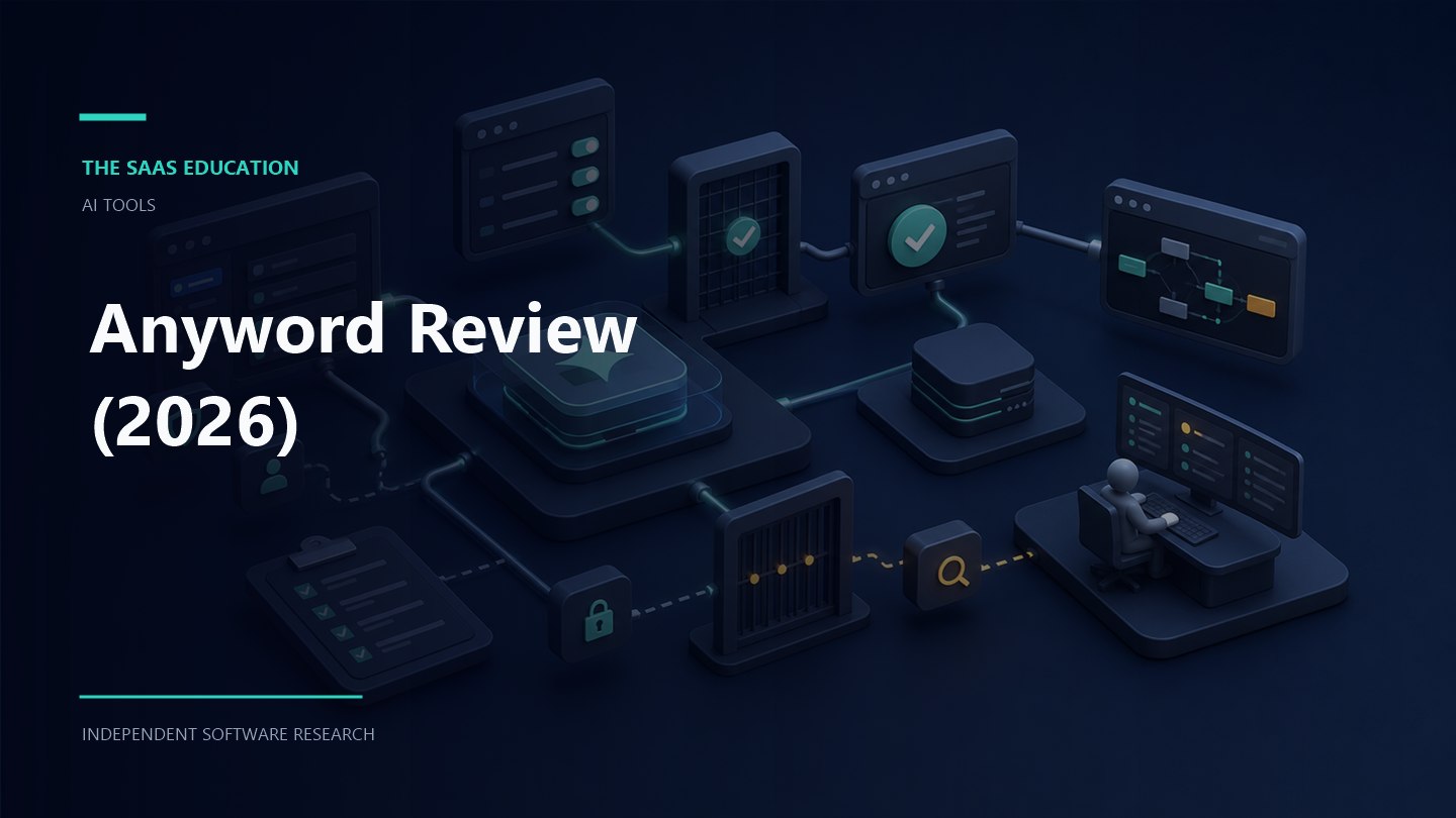 Anyword review for marketing teams