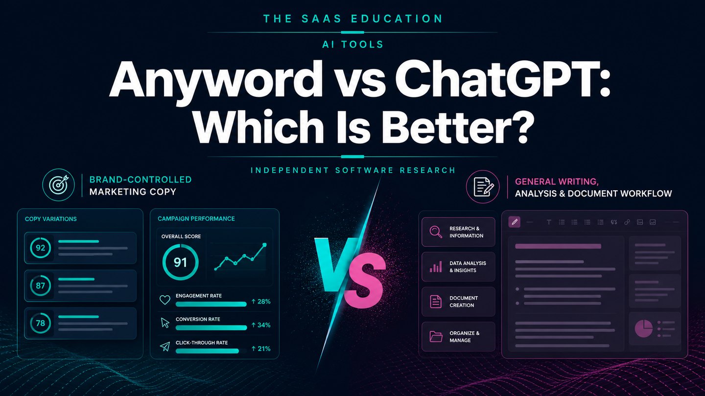 Anyword versus ChatGPT comparison for marketing and general business AI