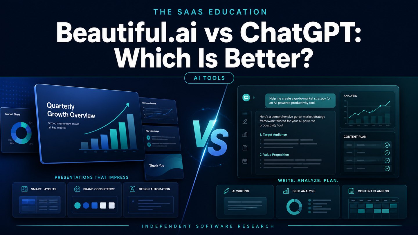 Beautiful.ai versus ChatGPT comparison for presentations and business work
