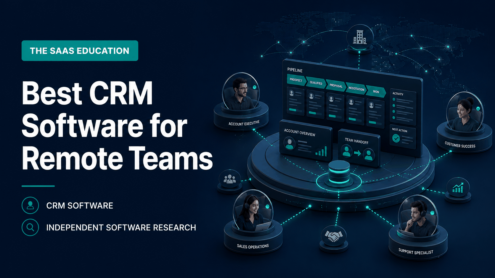 Remote sales team comparing CRM pipelines, handoffs, account context, and reporting