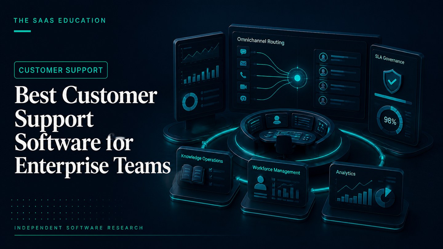 Best Customer Support Software for Enterprise Teams editorial cover