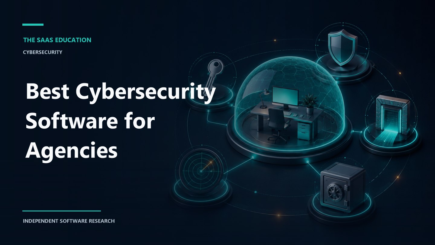 Agency cybersecurity stack protecting identities, endpoints, client access, threat response, and backups