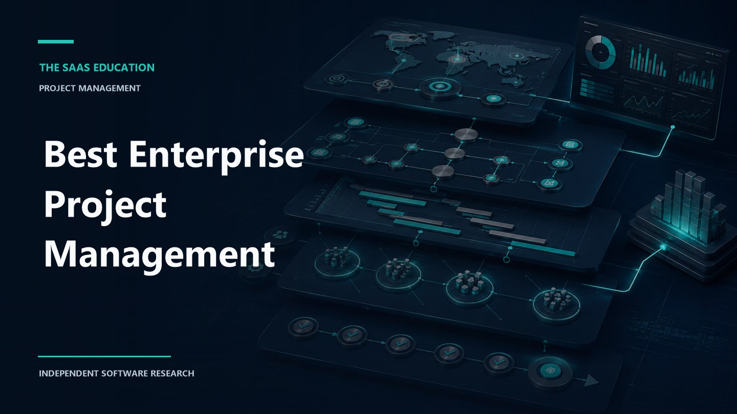 Best Project Management Software for Enterprise Teams editorial cover