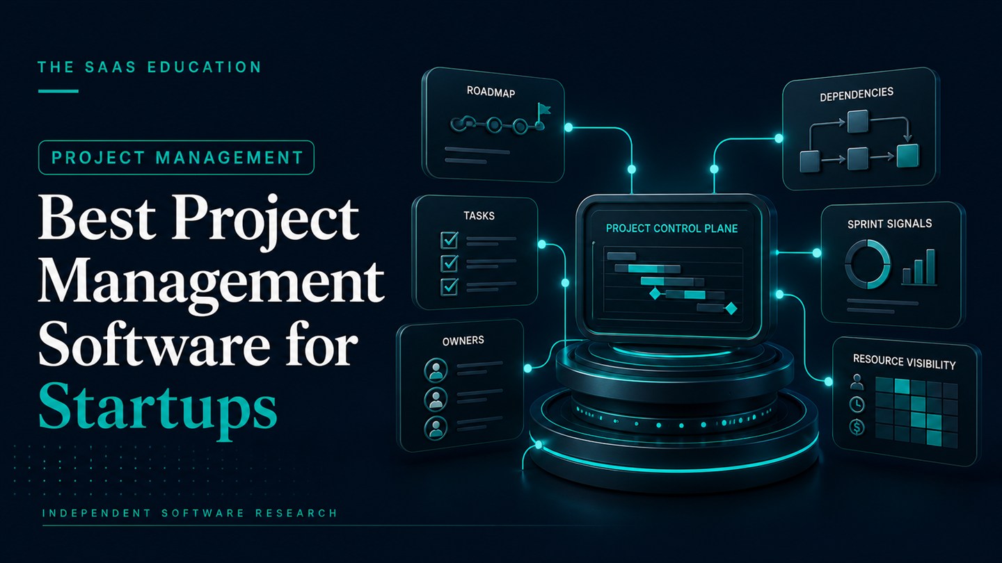 Best Project Management Software for Startups editorial cover
