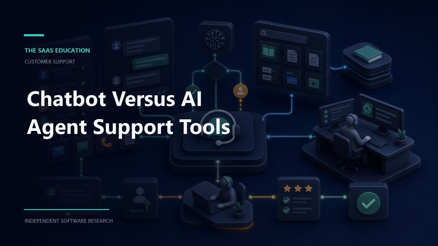 Comparison of chatbot and AI agent support tools showing scripted flows, autonomous actions, escalation paths, and QA review checkpoints