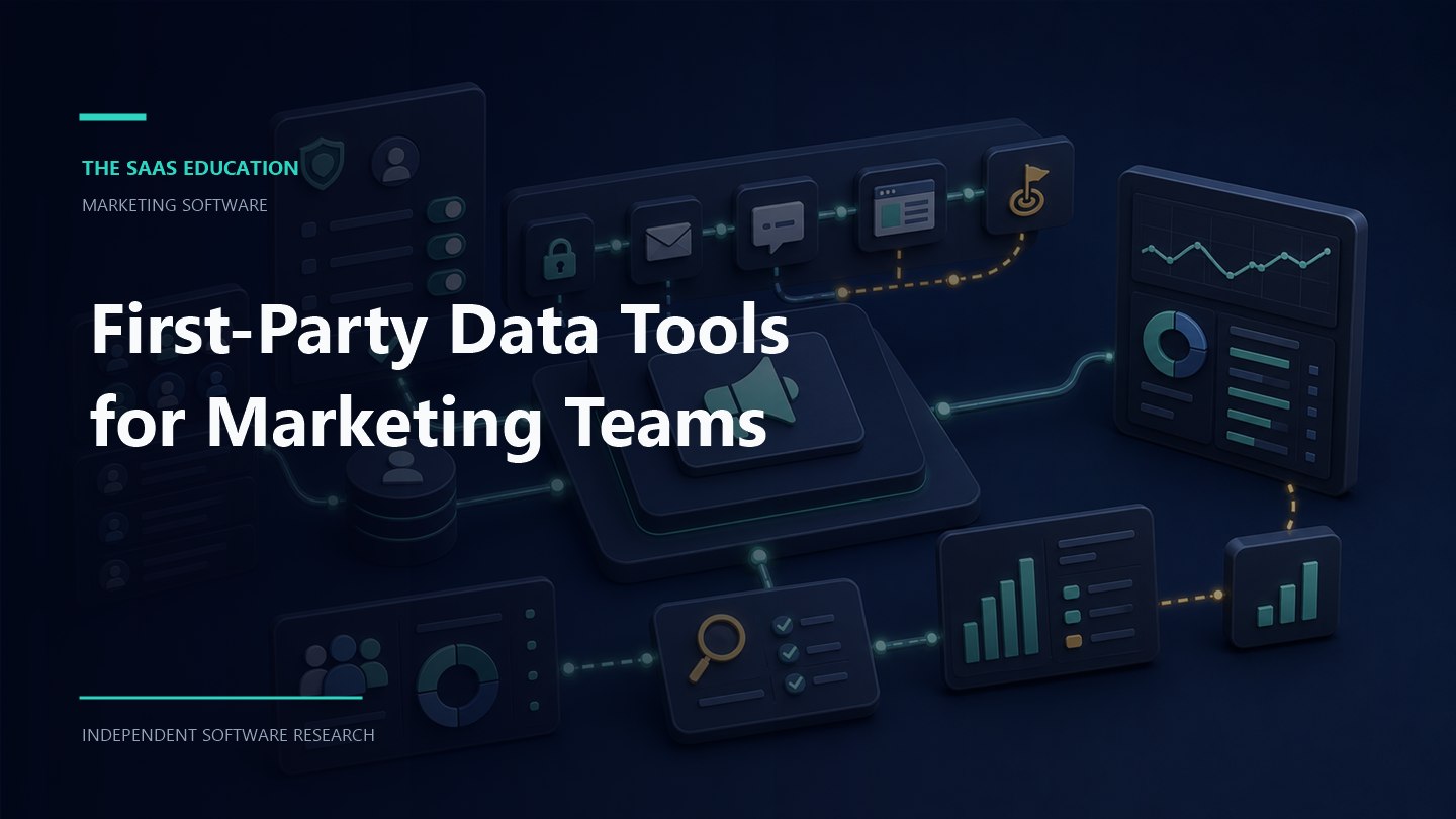 First-party data tools diagram showing consent, analytics, CRM, and marketing measurement connections