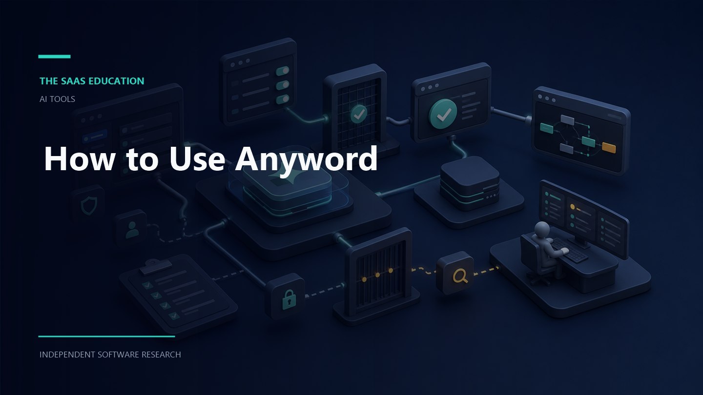 How to use Anyword for governed marketing content