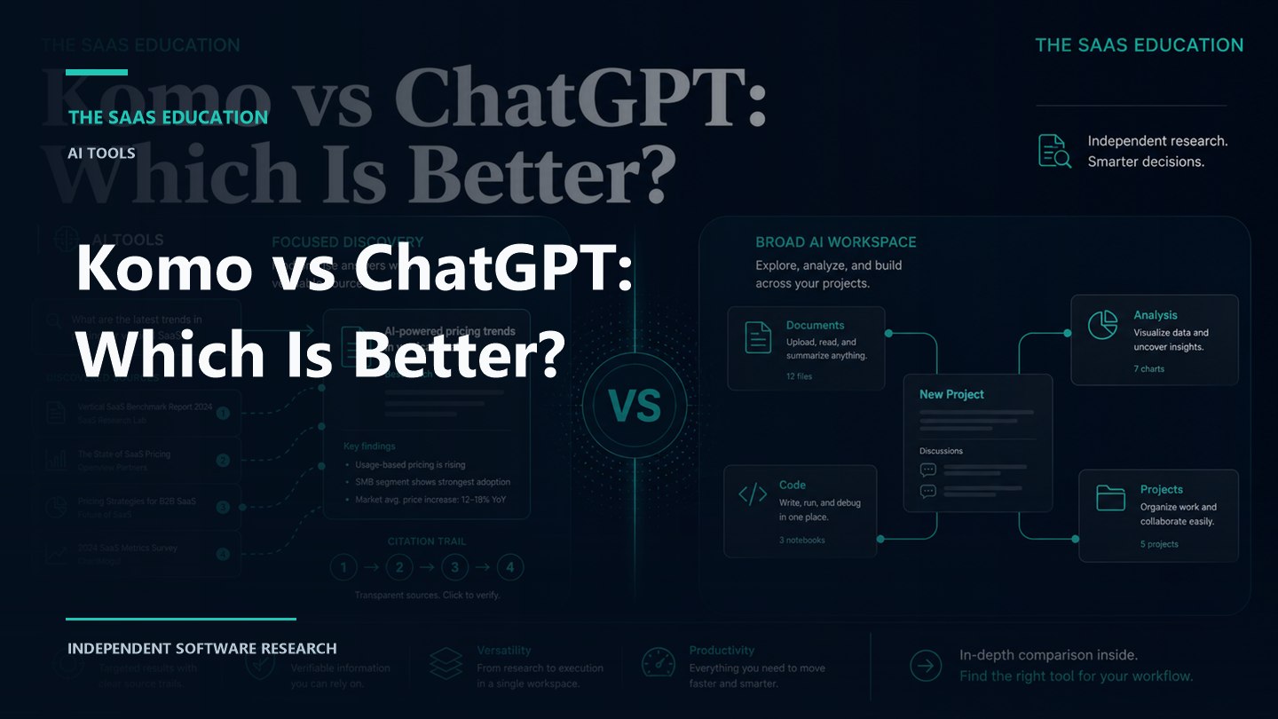 Komo versus ChatGPT comparison across search, evidence, synthesis, and business workflows