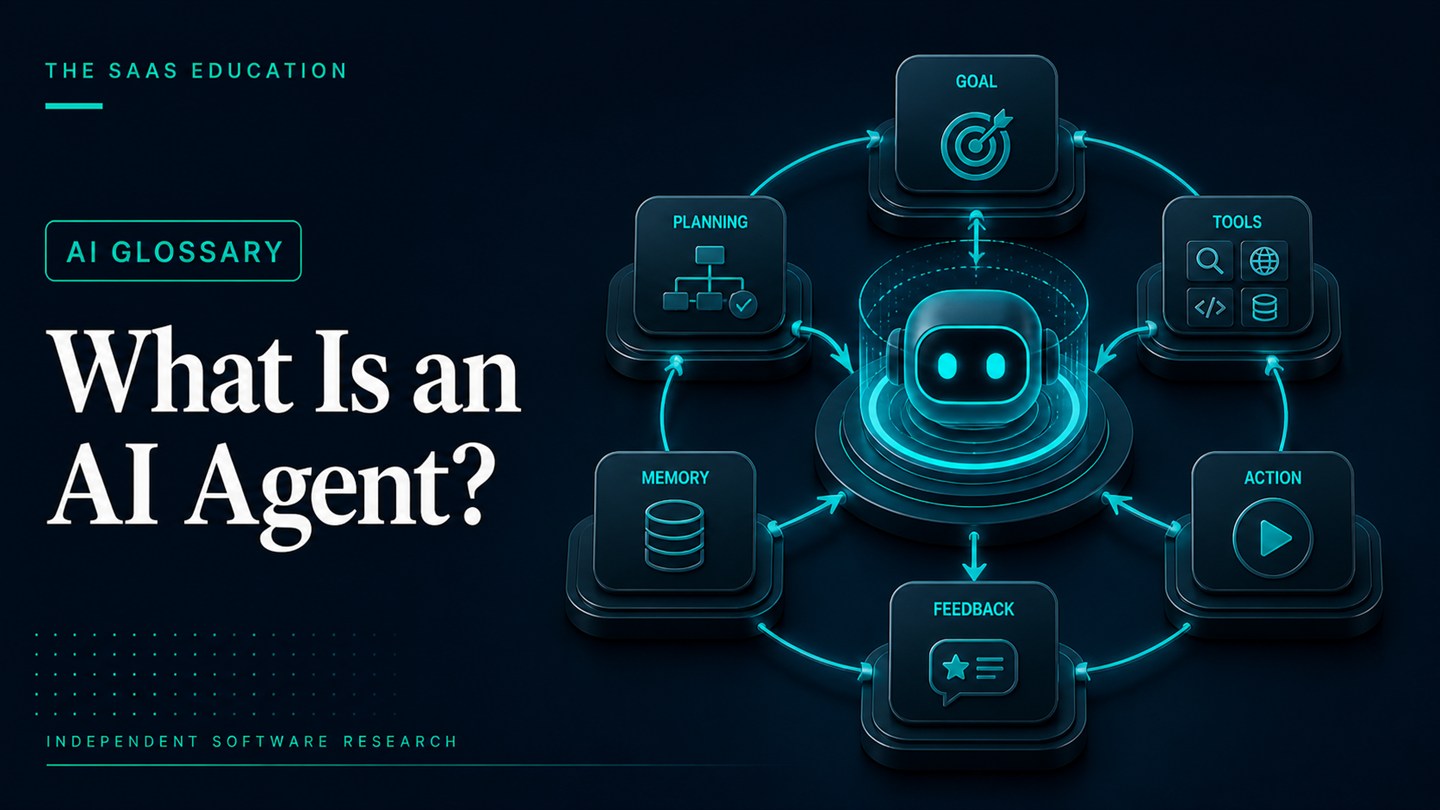 What Is AI Agent? Definition, Examples, and Why It Matters editorial cover
