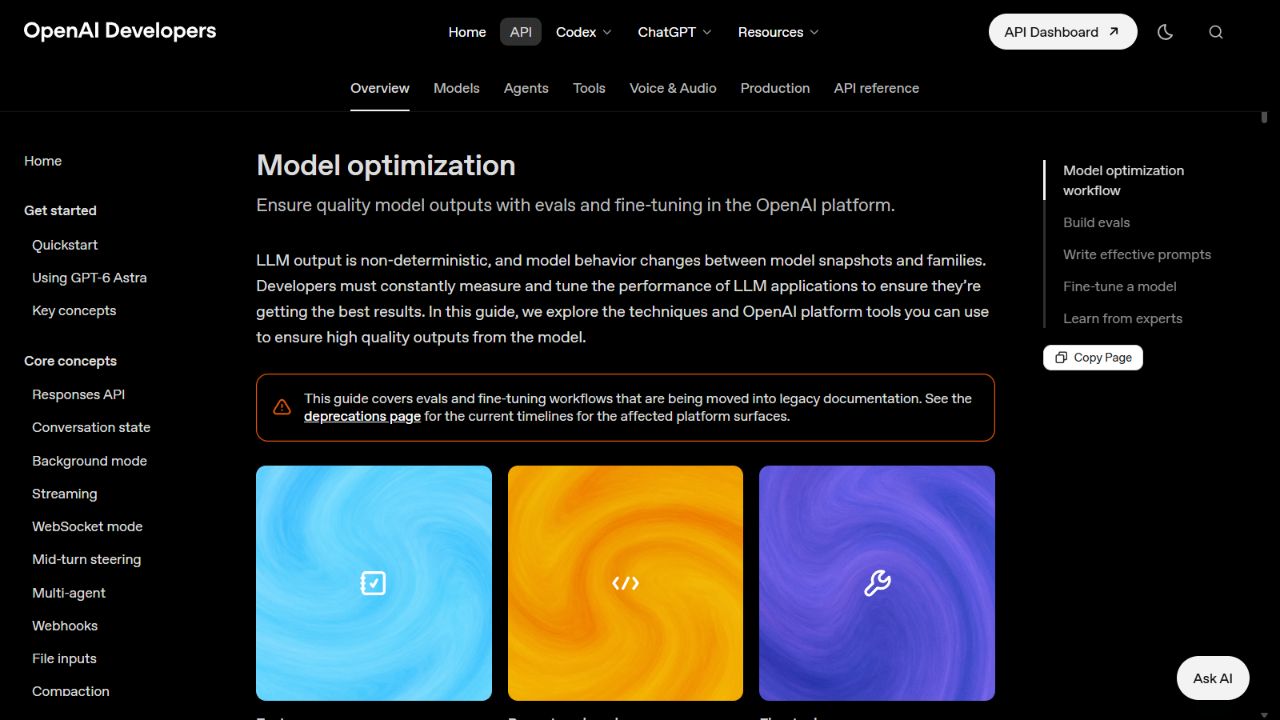 OpenAI official model optimization documentation showing fine-tuning within the evaluation and prompting workflow